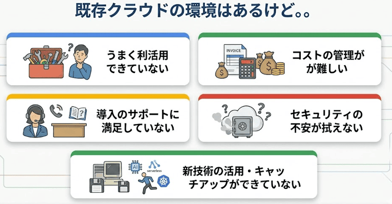 スクリーンショット 2026-02-27 144116