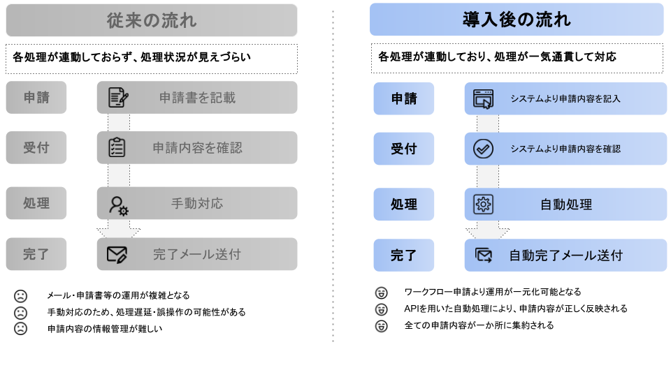 導入メリット-1