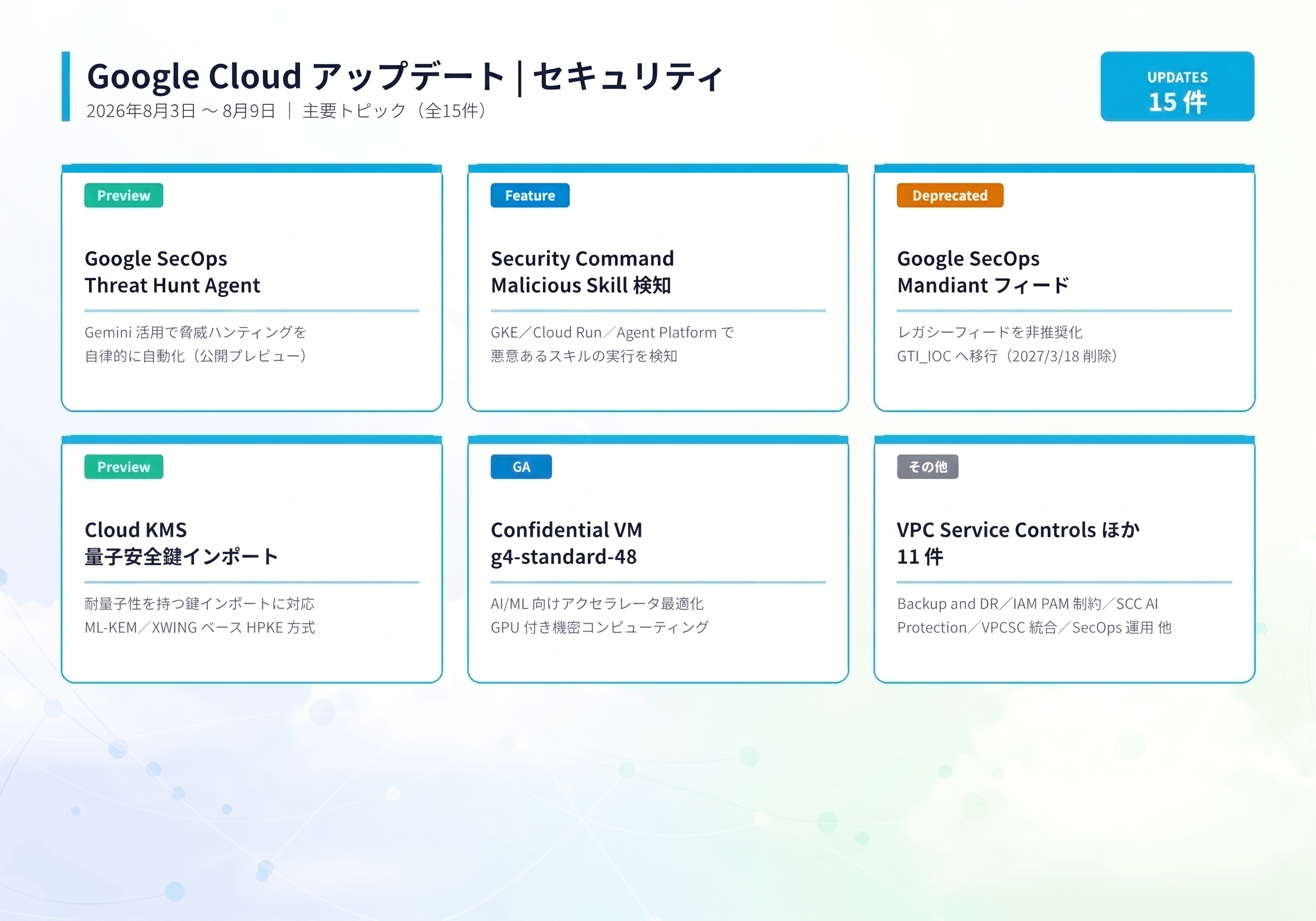 20260813012203_infographic_google_cloud_security_ver3
