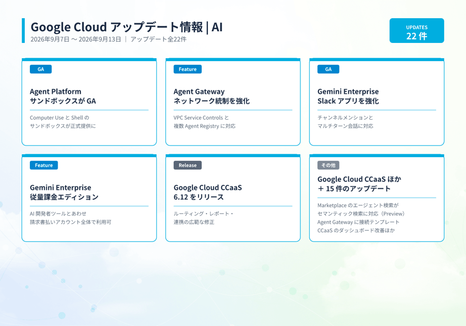 20260915022501_infographic_google_cloud_ai