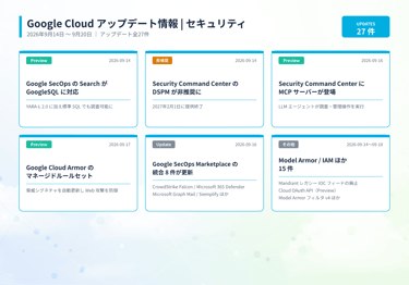 Google Cloud アップデート情報 | セキュリティ (2026年9月14日〜2026年9月20日)
