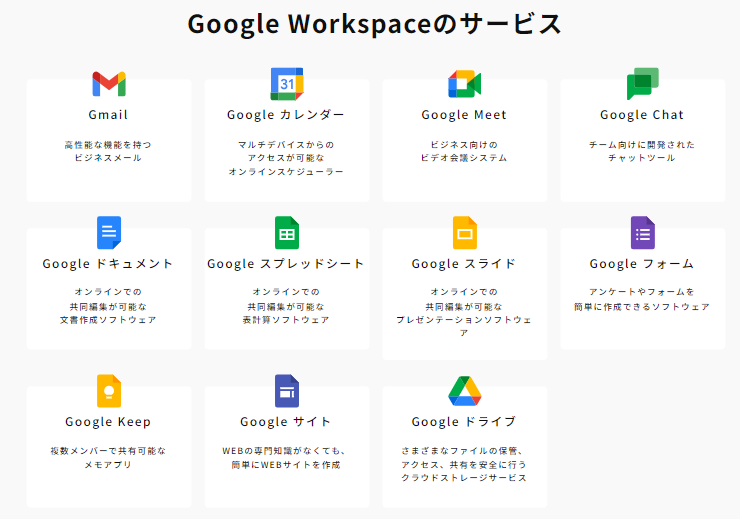 Google Workspaceのサービス