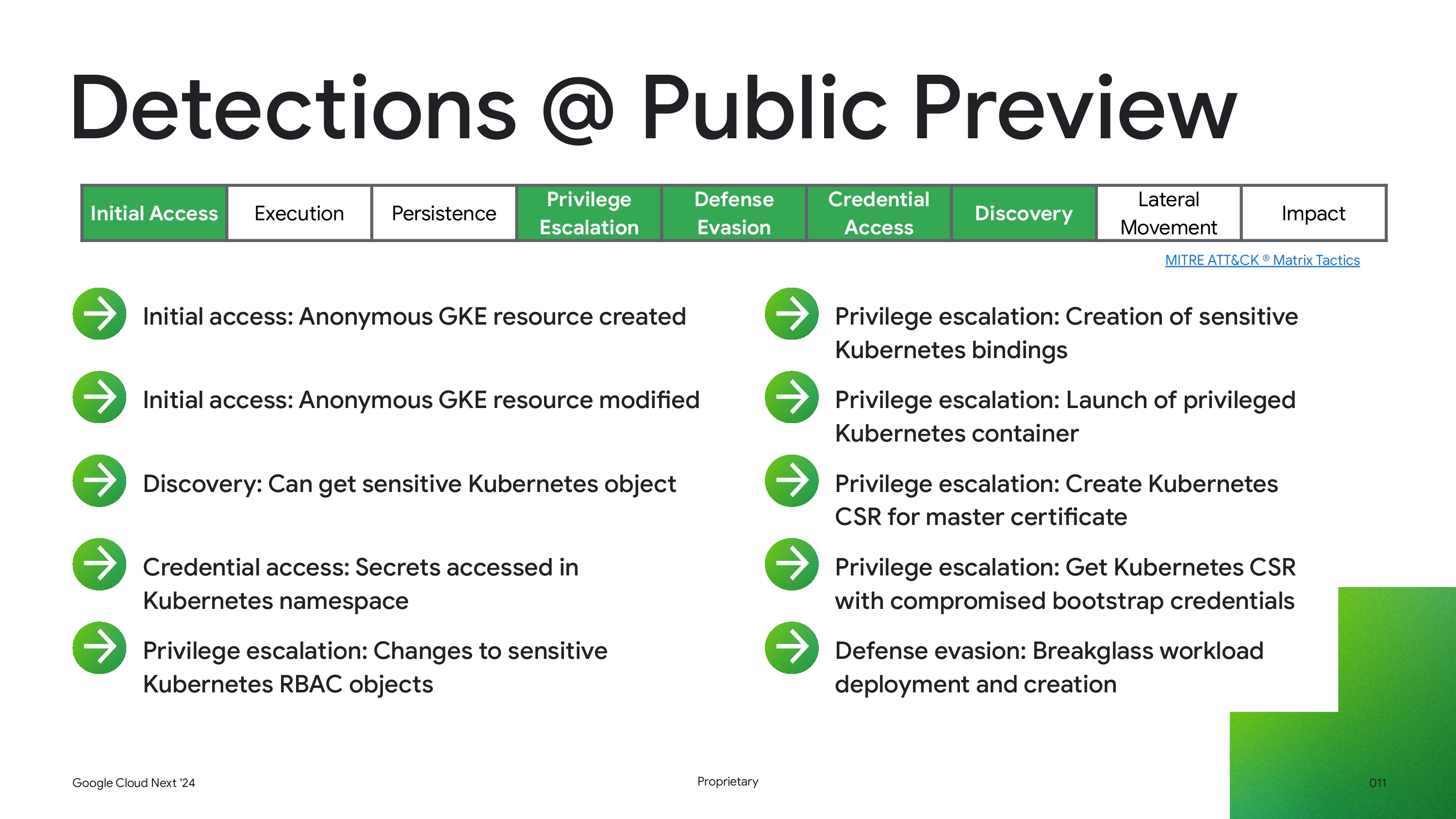 OPS215 - Better together_ Google Kubernetes Engine threat detection powered by Security Command Center_page-0010