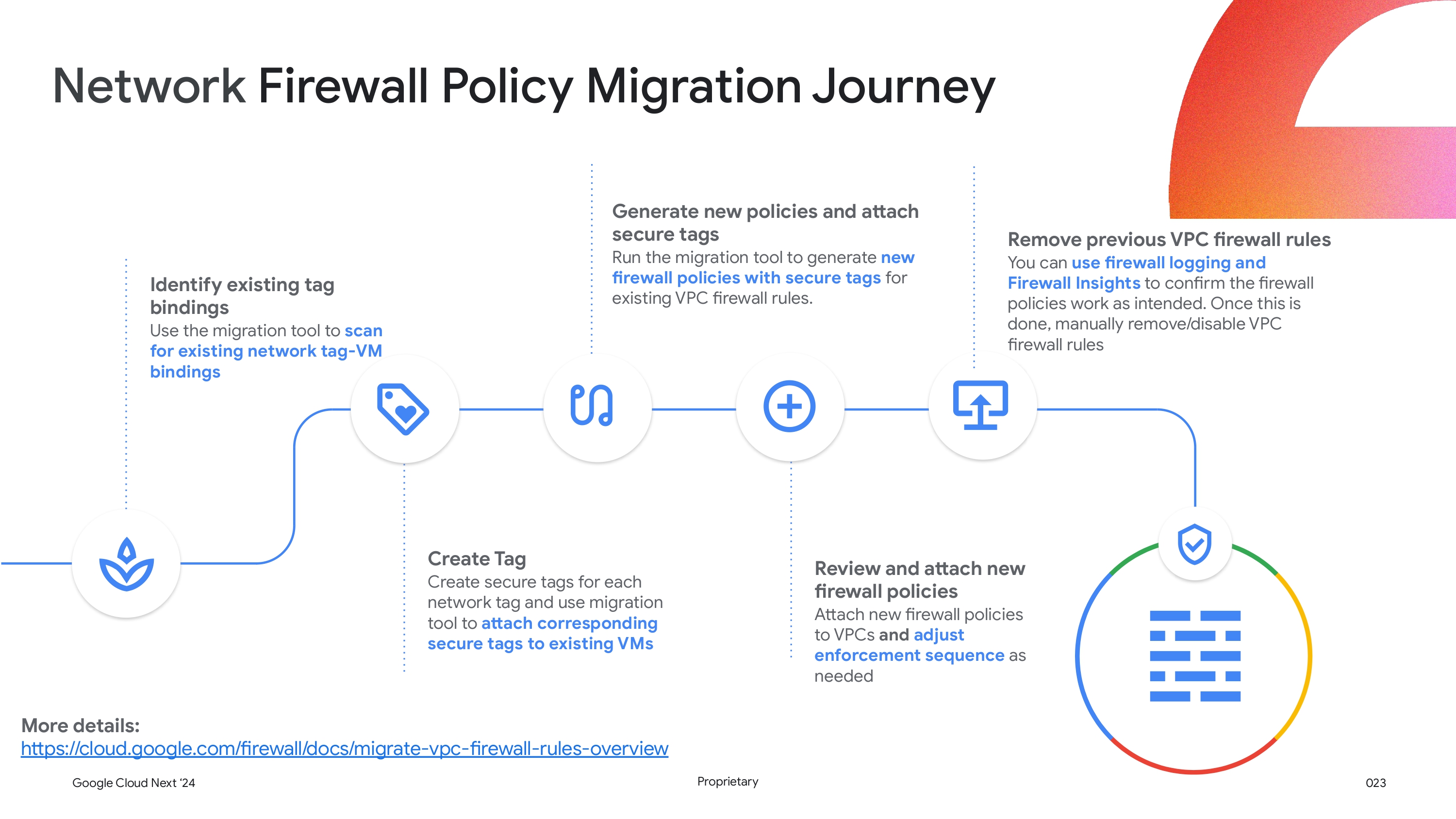 SEC301 - Protect your workload with Google Cloud next generation firewall_page-0022