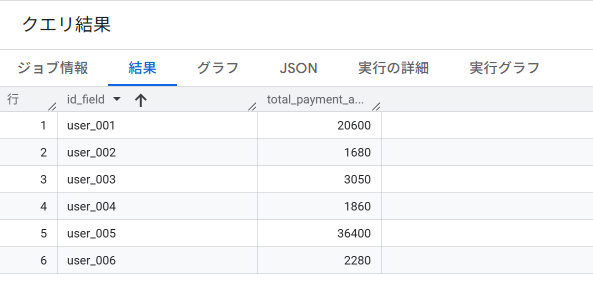 sample-with-desc