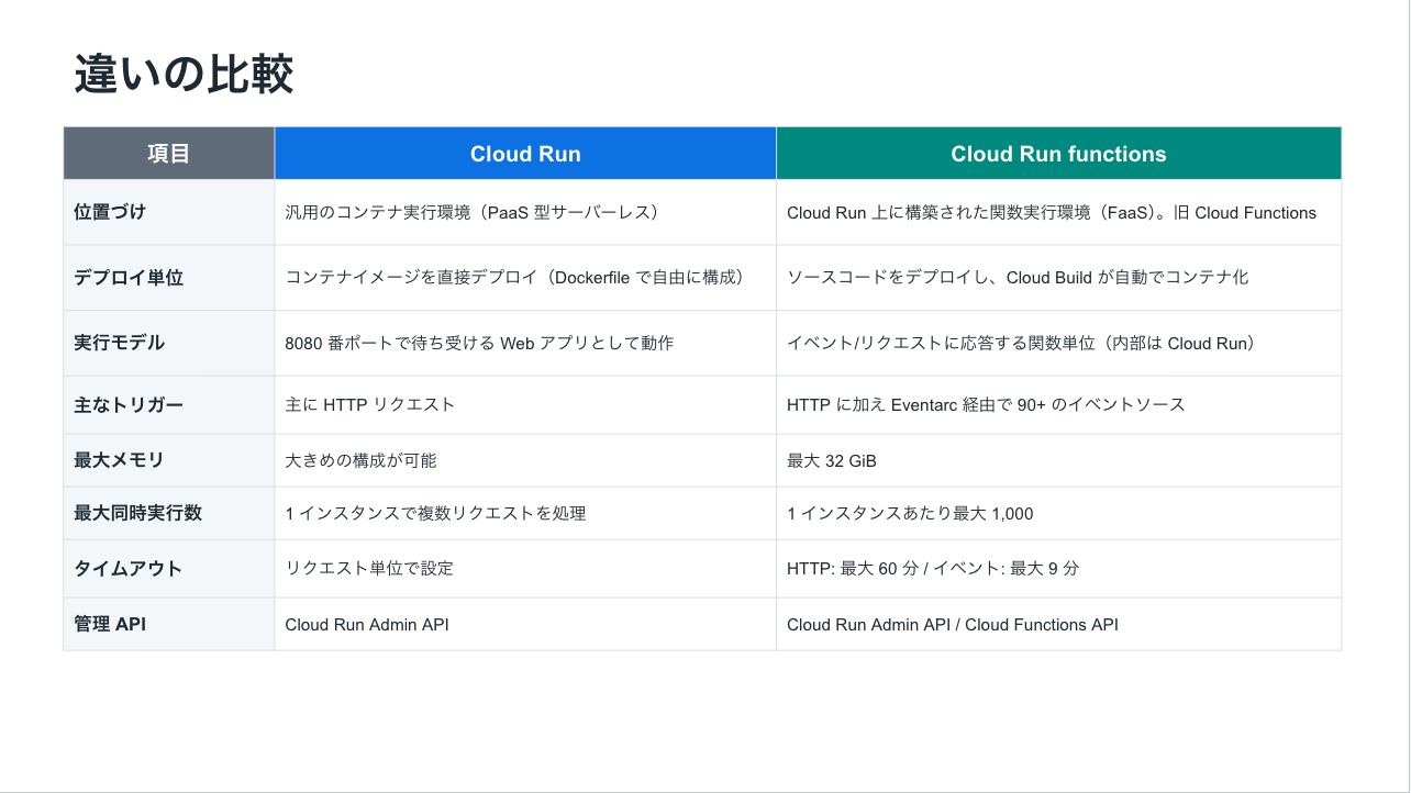 スクリーンショット 2026-08-05 16.33.14