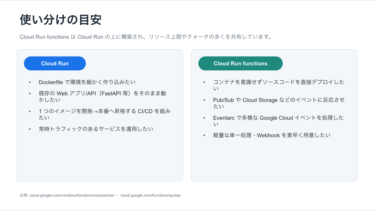 スクリーンショット 2026-08-05 16.33.24
