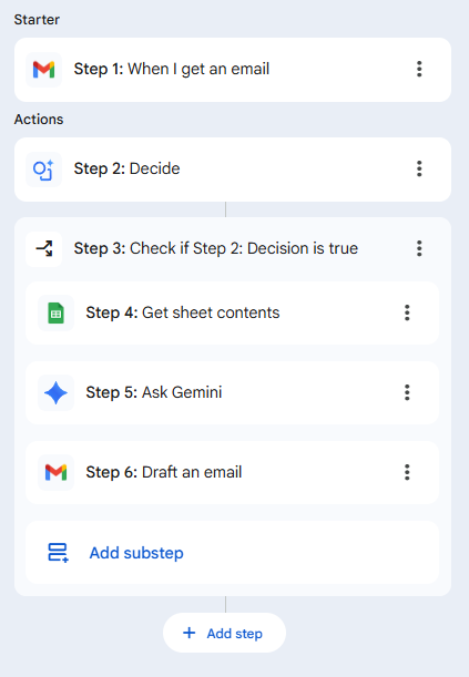 エージェントの構成
