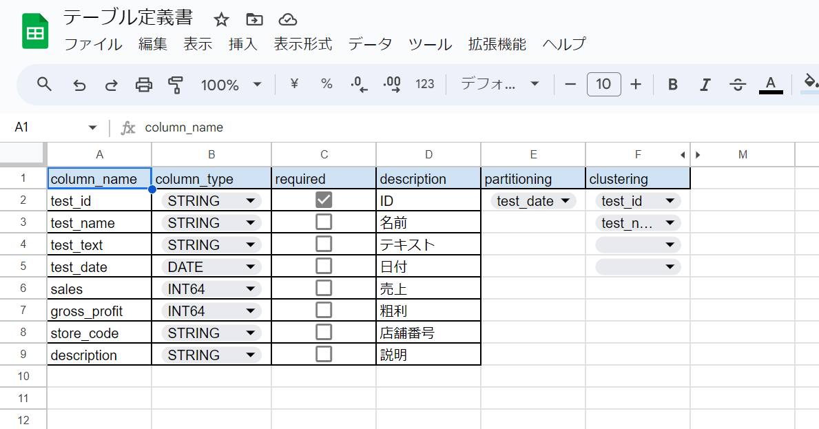 GASを使ってスプレッドシート上のデータからBigQuery上にテーブルを作成しよう！