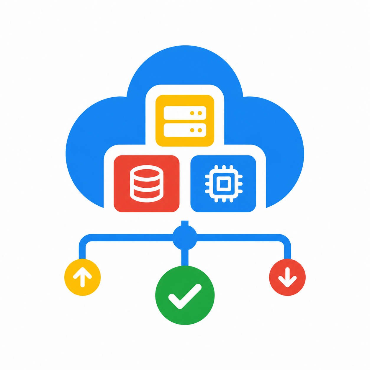 Google Cloud 移行構成案・サイジング
