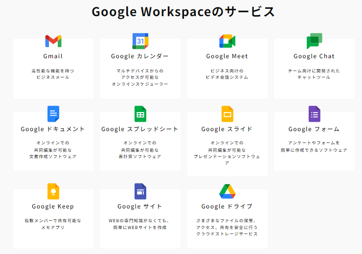 2024年12月後半のGoogle Workspaceアップデートまとめ