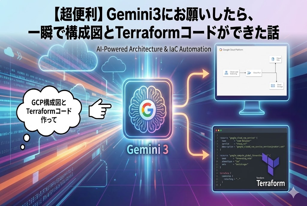 【超便利】Gemini3にお願いしたら一瞬で構成図とTerraformコードができた話